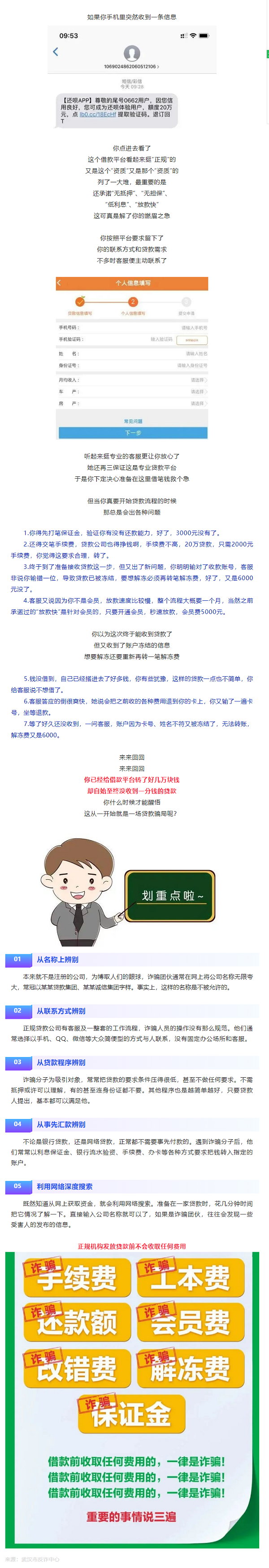 普法宣傳 _ 提醒：如果你手機上收到這樣的網(wǎng)貸信息，告訴你，這就是想引你入局的詐騙.png