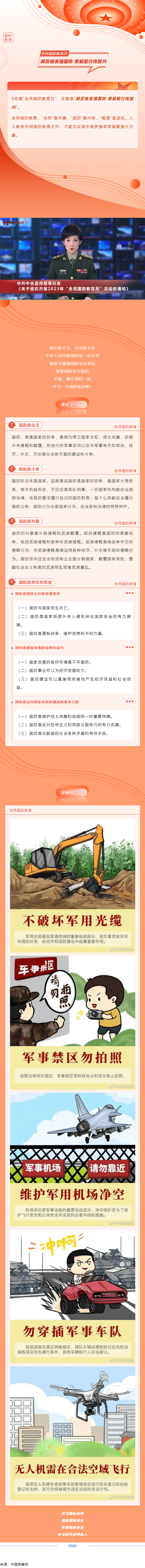 全民國防教育月_關(guān)于國防知識，這些內(nèi)容你一定要了解.png