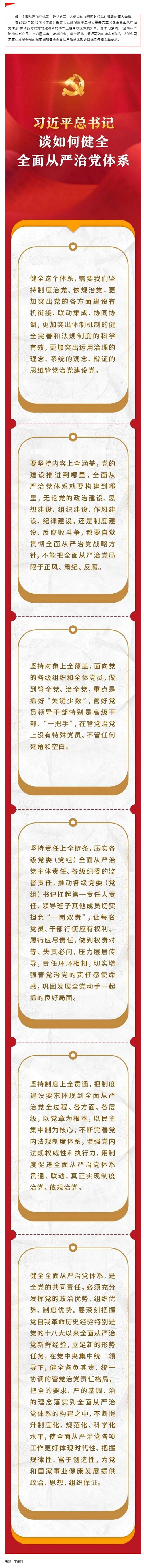 1699262962963266.png 創(chuàng)新微黨課 _ 習(xí)近平總書記談如何健全全面從嚴(yán)治黨體系.png