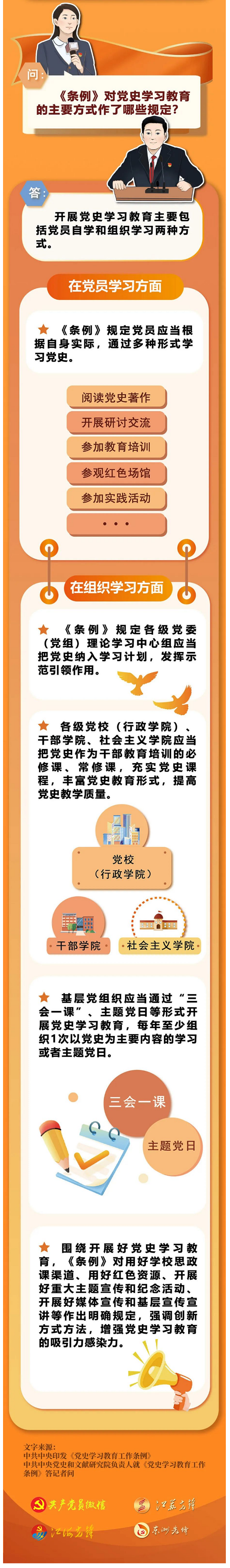 創(chuàng)新微黨課 _ 黨史學習教育工作的重點內容和主要方式請知曉 - 副本.png