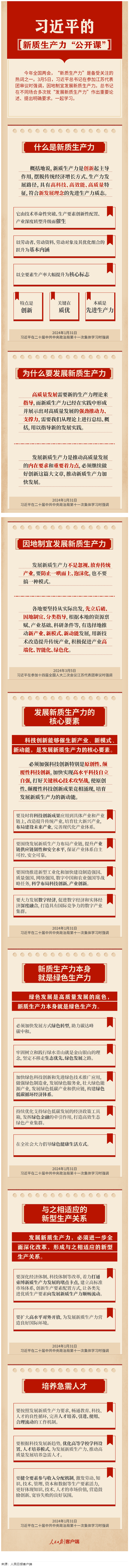 創(chuàng)新微黨課 _ 習(xí)近平的新質(zhì)生產(chǎn)力“公開課”.png